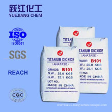 Anatase Titanium Dioxide for Plastic Industry (B101)